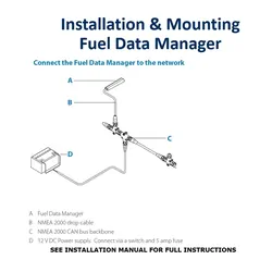 Lowrance Fuel Data Manager