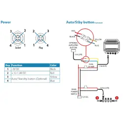 Lowrance NAC-2 Autopilot Computer