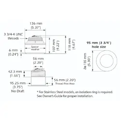 Airmar XSONIC Airmar SS164 (0°)