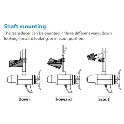 Lowrance Replacement - ActiveTarget Trolling Motor Shaft Mount Kit