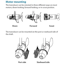 Lowrance Replacement - ActiveTarget FWD/Down Motor Mount Kit