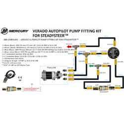 Simrad Autopilot Pump MKII fitting kit for Verado systems. Includes SteadySteer