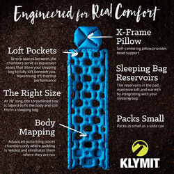 Klymit Inertia Ozone