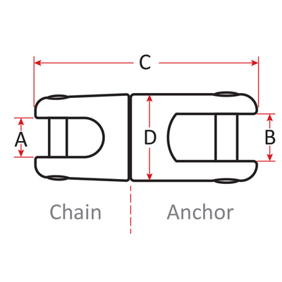 Stainless Steel Anchor Swivel 6-8mm Chain