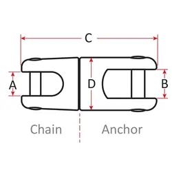 Stainless Steel Anchor Swivel 1/2"-5/8" Chain