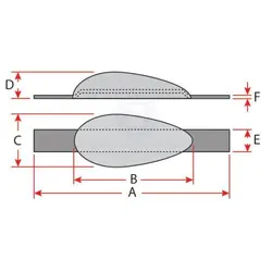 Zinc Block Anode Teardrop With Strap 180mm x 80mm x 35mm