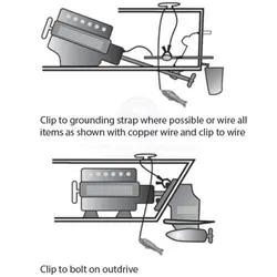 Anode Zinc Portable Barrra With cable & clAmp