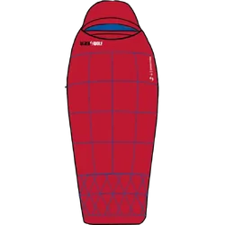 Black Wolf Generations M5 True Red