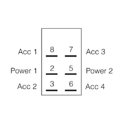 Momentary (On)/Off/Momentary (On) Sealed Rocker Switch