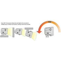 Relaxn Led Work Light 2" 40W 9-36V White