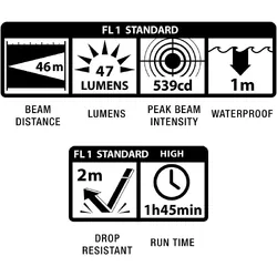 Maglite Solitaire Led Blue Flashlight