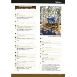 4WD Treks Close to Sydney