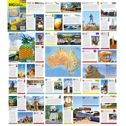 Big things of Australia Map