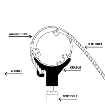 Supex 12V Awning Rope Cradle Pole Pack - Black