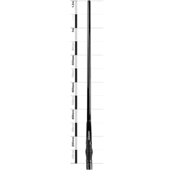Uniden 6.6 H/D Radome Ant Kit