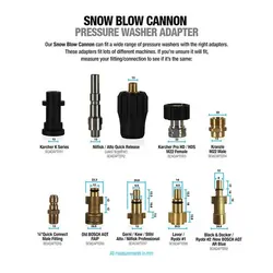 Lavor/ Ryobi #1 adapter