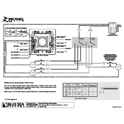 Blue Sea Systems Panel 360 Rotary 230V 30A Off+3 Sources