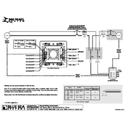 Blue Sea Systems Panel 360 Rotary 230V 65A Off+2 Sources