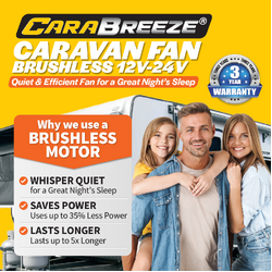 Explore CaraBreeze Caravan Fan