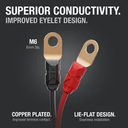 Noco GC002 X-Connect Eyelet Terminal Connector