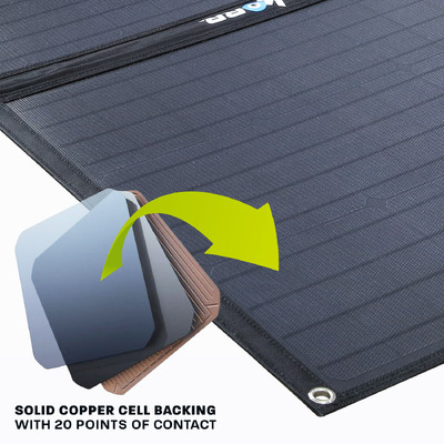 200w Heavy Duty Portable Solar Mat - No Regulator