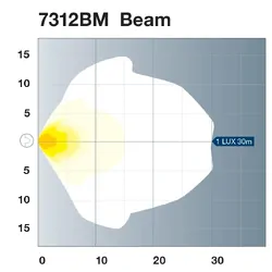 Hulk 4x4 Worklamp Kit 12V Incl 2X Led W/Lamps With 5M Cable, Plugs &