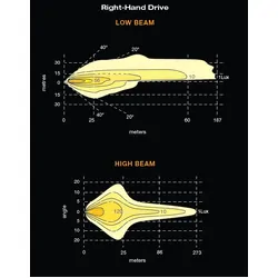 7" LED H/LIGHT 9-36V HIGH /LOW BEAM CHROME FACE 7LEDs 65 Watt