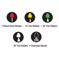 Kincrome 5Pc Nozzle Set K16202