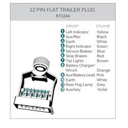 KT Accessories 12 Pin, Trailer Plug Metal, Standard