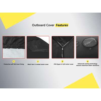 MERCURY VERADO 6 CYL 2.6L 200-400HP FULL COVER (L)20in/508mm LEG (2005>)