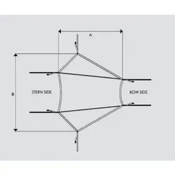 Oceansouth Stern Shade Kit 1.2m x 1.5m (4Ft x 5Ft) Blue