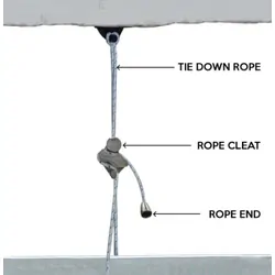 T-Top Boat Cover 6.8m - 7.2m, 2.6m Beam