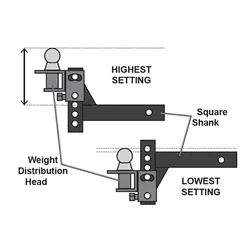 Mister Hitches Wdh Shank 8.5 Shank With 2 X Pin Holes (Suits For Ford Ranger)