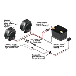 Bushranger Night Hawk VLI Series Wiring System