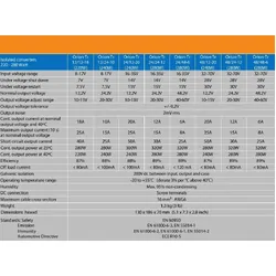 Orion-Tr 48/24-12A (280W) Isolated Dc-Dc Converter