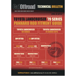 CalOffroad Adjustable Panhard Rod / Track Bar, Front, to suit V8 Toyota Landcruiser 76,78,79 Series pre 16 without DPF and 08 on V8 with DPF and VSC