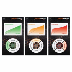 Torqit Pedal Torq Plus For Toyota Troop Carrier 4.5L V8 03/2007 - 07/2016