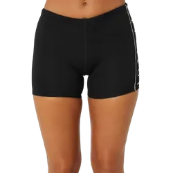 Jetpilot Cause Ladies 5" Neo Shorts - Black Size 6