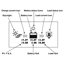 Remote Panel For Pro Regulator