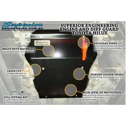 Superior Engine/Diff Guard and Rated Recovery Point Suitable For Toyota Hilux 2005-15 (Kit)-Bash Plate Kit - SUP-VIGOUDRGRD
