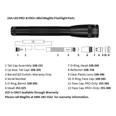 Maglite Mini Maglite 2AA Pro LED Flashlight - Black (332 Lumens)