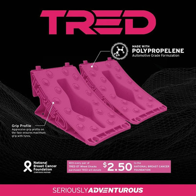 TRED GT Wheel Chocks Limited Edition Breast Cancer Pink