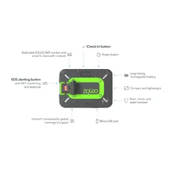 Zoleo Global Satelite Communicator