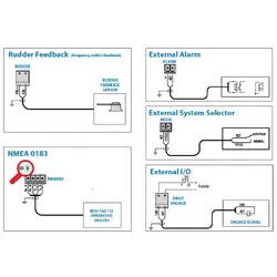 Lowrance NAC-3 Autopilot Computer