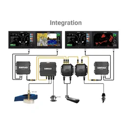 Simrad S5100 Sonar Module