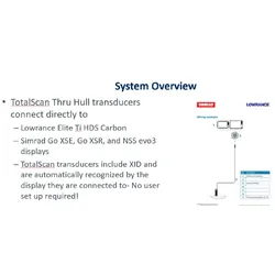 Lowrance StructureScan 3D M/H Through-Hull Transducer