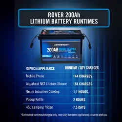 Companion Rover 200Ah Lithium Battery
