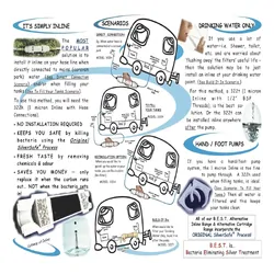 B.E.S.T. Inline Water Filter 1/2 Threaded Connections