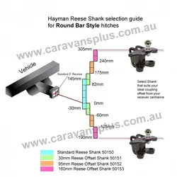Hayman Reese Standard HD 30" Spring Bars. 800lb 78003