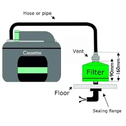 Aussie Traveller SOG Ventilation System Door Vent Type A Black